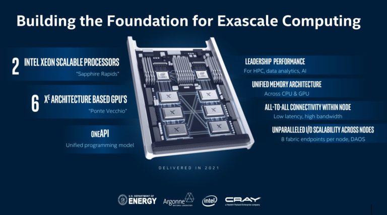 intel aurora xe exascale 768x427 หลุดรูปภาพ Intel Xeon Sapphire Rapids รุ่นที่ 4 ซ๊อกเก็ต LGA4677 X socket ใช้งานแพลตฟอร์ม Server 