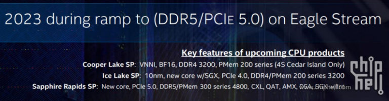 intel sapphire rapids pcie5 ddr5 768x201 หลุดรูปภาพ Intel Xeon Sapphire Rapids รุ่นที่ 4 ซ๊อกเก็ต LGA4677 X socket ใช้งานแพลตฟอร์ม Server 