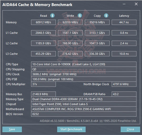 2021 02 13 18 17 14 ASUS ROG STRIX Z590 E GAMING WIFI REVIEW