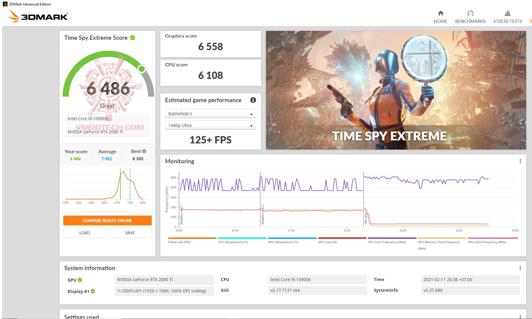 2021 02 13 18 17 51 ASUS ROG STRIX Z590 E GAMING WIFI REVIEW