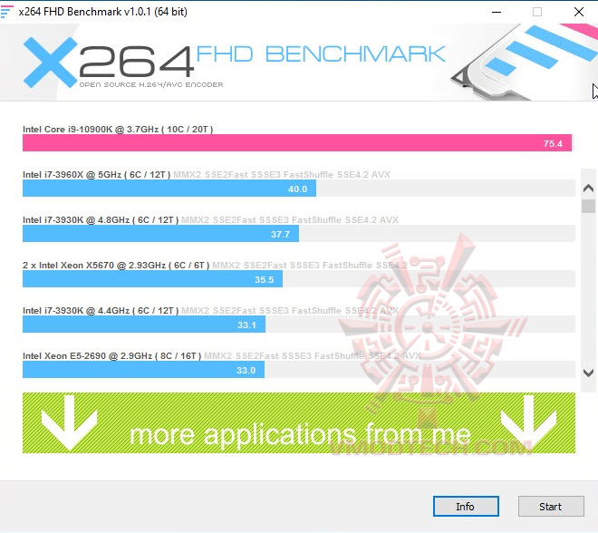 2021 02 13 18 19 42 ASUS ROG STRIX Z590 E GAMING WIFI REVIEW