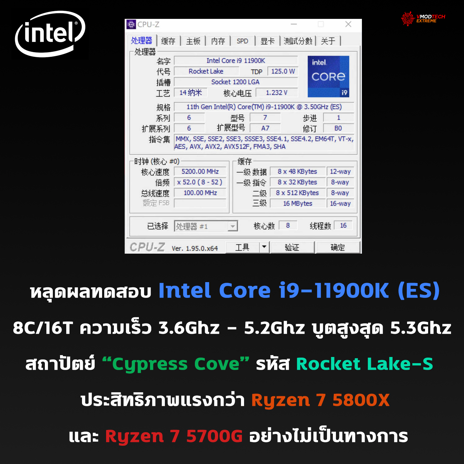 intel-core-i9-11900k-rocket-lake-s-z590-benchmark intel core i9 11900k rocket lake s z590 benchmark หลุดผลทดสอบ Intel Core i9 11900K ในรหัส Rocket Lake S รุ่นใหม่ล่าสุดทดสอบบนเมนบอร์ด Z590 ประสิทธิภาพแรงกว่า Ryzen 7 5800X และ Ryzen 7 5700G อย่างไม่เป็นทางการ