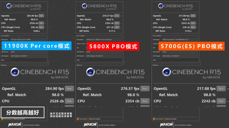 intel core i9 11900k vs ryzen7 5700g cinebench r15 768x432 หลุดผลทดสอบ Intel Core i9 11900K ในรหัส Rocket Lake S รุ่นใหม่ล่าสุดทดสอบบนเมนบอร์ด Z590 ประสิทธิภาพแรงกว่า Ryzen 7 5800X และ Ryzen 7 5700G อย่างไม่เป็นทางการ