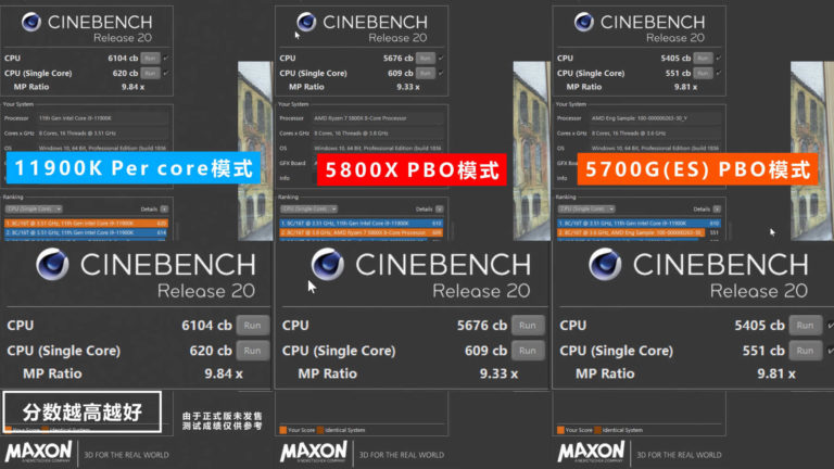 intel-core-i9-11900k-vs-ryzen7-5700g-cinebench-r20-768x432 intel core i9 11900k vs ryzen7 5700g cinebench r20 768x432 หลุดผลทดสอบ Intel Core i9 11900K ในรหัส Rocket Lake S รุ่นใหม่ล่าสุดทดสอบบนเมนบอร์ด Z590 ประสิทธิภาพแรงกว่า Ryzen 7 5800X และ Ryzen 7 5700G อย่างไม่เป็นทางการ