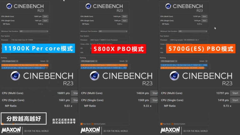 intel-core-i9-11900k-vs-ryzen7-5700g-cinebench-r23-768x432 intel core i9 11900k vs ryzen7 5700g cinebench r23 768x432 หลุดผลทดสอบ Intel Core i9 11900K ในรหัส Rocket Lake S รุ่นใหม่ล่าสุดทดสอบบนเมนบอร์ด Z590 ประสิทธิภาพแรงกว่า Ryzen 7 5800X และ Ryzen 7 5700G อย่างไม่เป็นทางการ