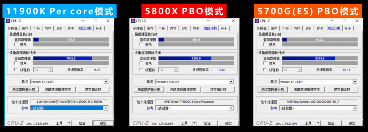 intel-core-i9-11900k-vs-ryzen7-5700g-cpuz-1200x432 intel core i9 11900k vs ryzen7 5700g cpuz 1200x432 หลุดผลทดสอบ Intel Core i9 11900K ในรหัส Rocket Lake S รุ่นใหม่ล่าสุดทดสอบบนเมนบอร์ด Z590 ประสิทธิภาพแรงกว่า Ryzen 7 5800X และ Ryzen 7 5700G อย่างไม่เป็นทางการ