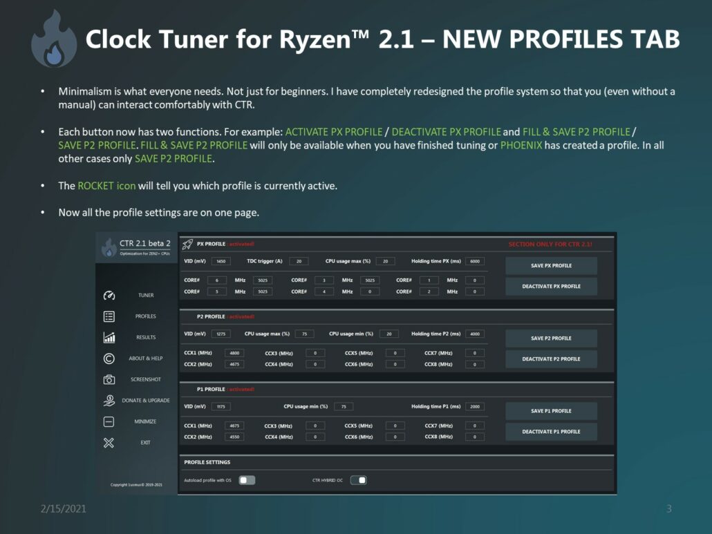 ctr 21 clock tuner for amd ryzen cpus   amd ryzen 5000 zen 3 desktop cpus  3 1030x773 โปรแกรม ClockTuner 2.1 สามารถโอเวอร์คล๊อกซีพียู AMD RYZEN ไปที่ความเร็ว 5Ghz ได้แล้ว