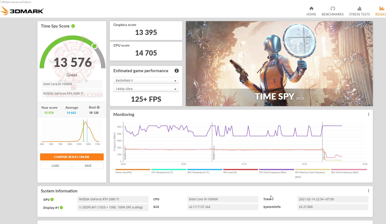 2021 02 16 15 05 29 MSI MPG Z590 GAMING CARBON WIFI REVIEW