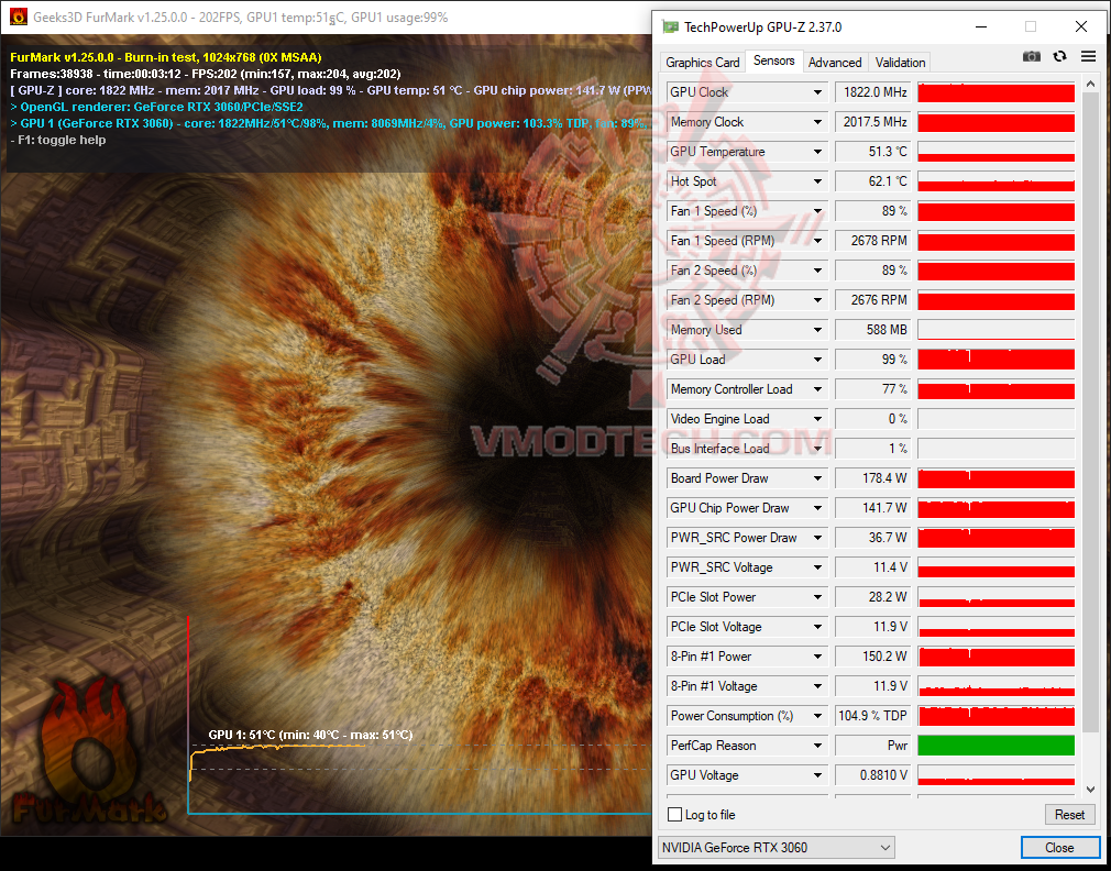 furoc furoc ASUS ROG Strix GeForce RTX 3060 OC Edition 12GB GDDR6 Review