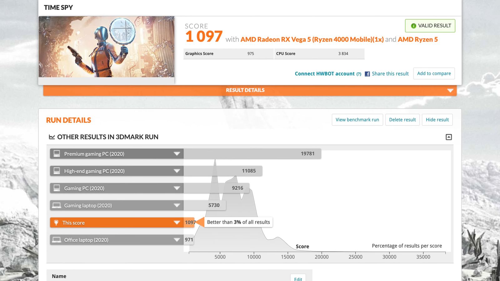 aya-neo-time-spy_videocardz aya neo time spy videocardz เครื่องเกมส์มือถือ AYA Neo สามารถเล่น Crysis Remastered ได้อย่างลื่นไหลด้วยพลังซีพียู AMD Ryzen 5 4500U กินไฟเพียง 5W 15W เท่านั้น