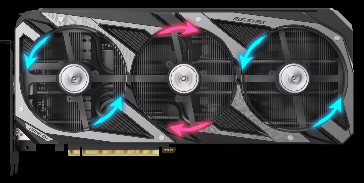 c ASUS ROG Strix GeForce RTX 3060 OC Edition 12GB GDDR6 Review