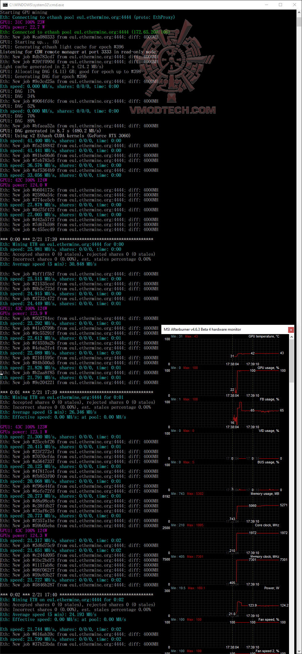 mine 0 ASUS ROG Strix GeForce RTX 3060 OC Edition 12GB GDDR6 Review