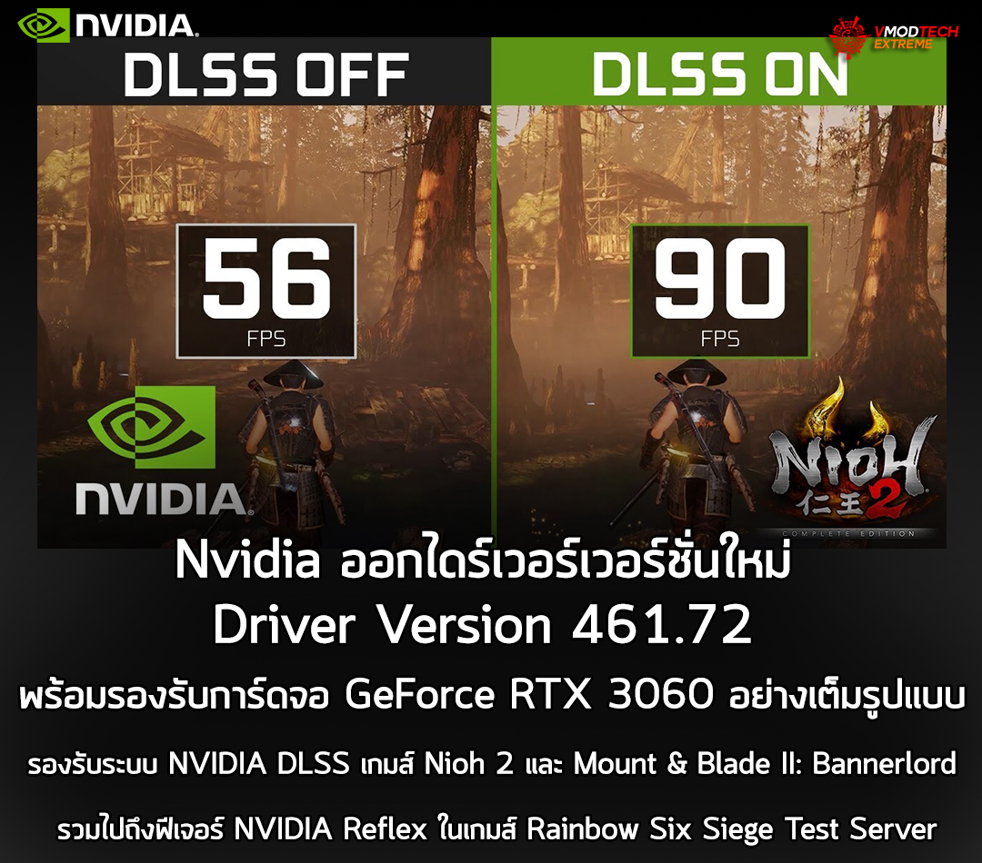 Nvidia ออกไดร์เวอร์เวอร์ชั่นใหม่ Driver Version 461.72 พร้อมรองรับการ์ดจอ GeForce RTX 3060 อย่างเต็มรูปแบบ