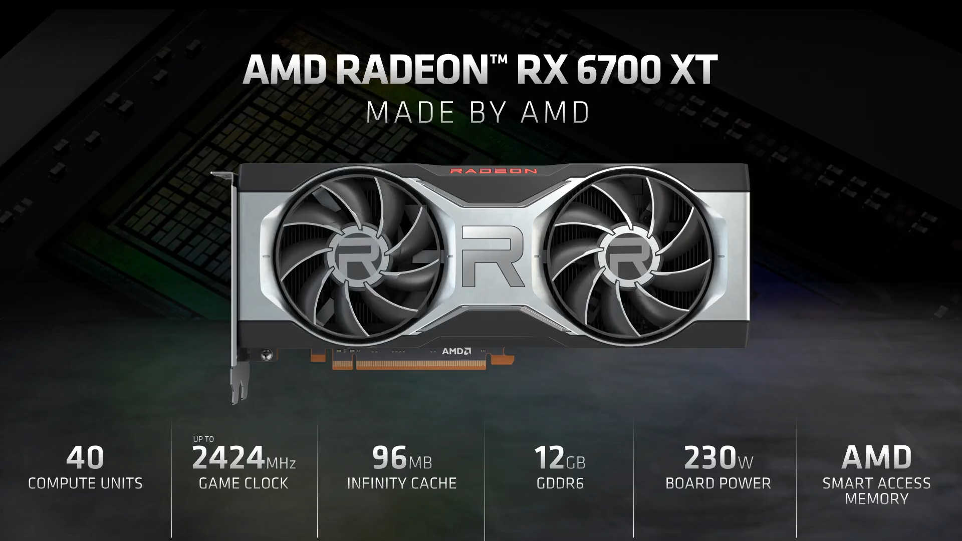 amd radeon rx 6700 xt specs AMD ประกาศเปิดตัวการ์ดจอ AMD Radeon RX 6700 XT ในราคา 479 USD พร้อมวางจำหน่ายในวันที่ 18 มีนาคมที่จะถึงนี้