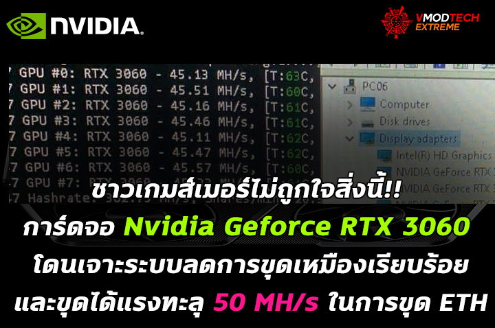 nvidia geforce rtx 3060 eth hack ชาวเกมส์เมอร์ไม่ถูกใจสิ่งนี้!! การ์ดจอ Nvidia Geforce RTX 3060 โดนเจาะระบบลดการขุเหมืองเรียบร้อยและขุดได้แรงเหมือนเดิมทะลุ 50 MH/s ในการขุด ETH
