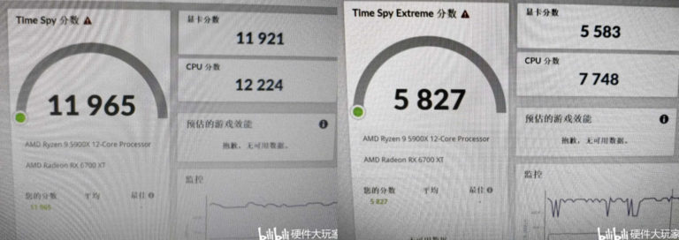 sapphire radeon rx 6700 xt nitro 3dmark time spy 768x272 หลุดผลทดสอบการ์ดจอ AMD Radeon RX 6700 XT รุ่นใหม่ล่าสุดในโปรแกรม 3DMark 