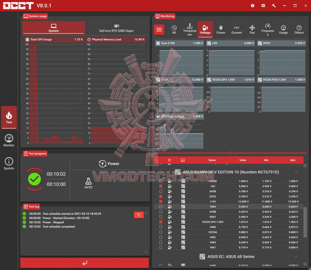 2021 03 10 18 57 051 ASUS TUF Gaming 750W Bronze PSU Review