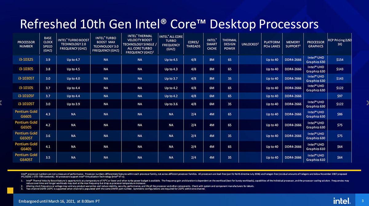 2021 03 16 21 56 47 INTEL เปิดตัวซีพียู Intel 11th Gen รุ่นที่ 11 ใหม่ล่าสุดในรหัส Rocket Lake สถาปัตย์ Cypress Cove Core รุ่นใหม่ล่าสุดมากถึง 30รุ่น พร้อมเปิดให้ Pre Oder ได้แล้วและได้ของประมาณต้นเดือนหน้า