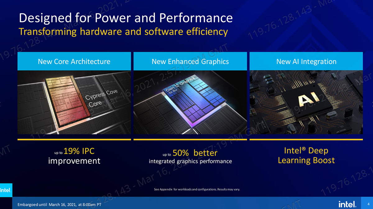 2021-03-16_21-57-38 2021 03 16 21 57 38 INTEL เปิดตัวซีพียู Intel 11th Gen รุ่นที่ 11 ใหม่ล่าสุดในรหัส Rocket Lake สถาปัตย์ Cypress Cove Core รุ่นใหม่ล่าสุดมากถึง 30รุ่น พร้อมเปิดให้ Pre Oder ได้แล้วและได้ของประมาณต้นเดือนหน้า