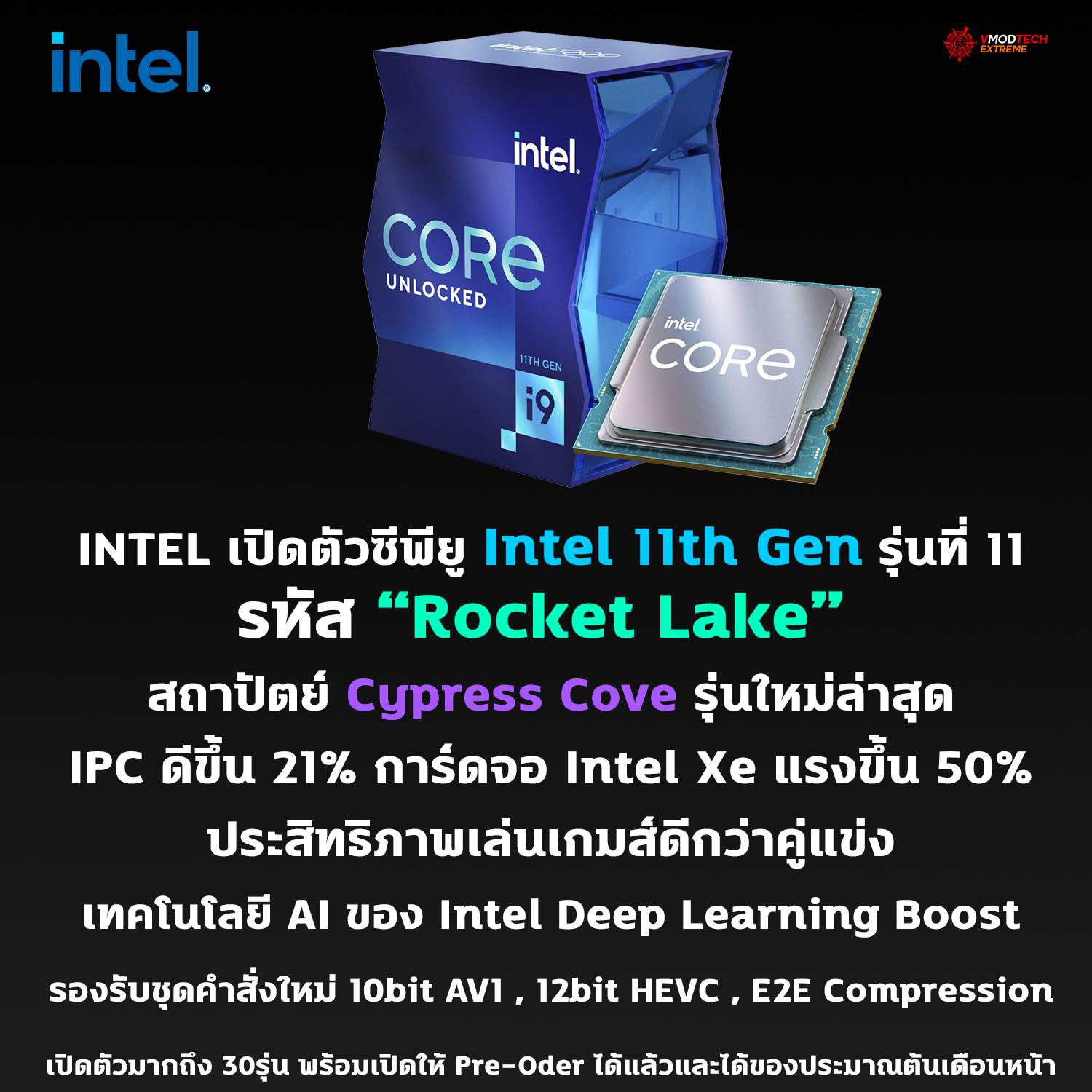 intel-11th-gen-rocket-lake-cypress-cove-core4 intel 11th gen rocket lake cypress cove core4 INTEL เปิดตัวซีพียู Intel 11th Gen รุ่นที่ 11 ใหม่ล่าสุดในรหัส Rocket Lake สถาปัตย์ Cypress Cove Core รุ่นใหม่ล่าสุดมากถึง 30รุ่น พร้อมเปิดให้ Pre Oder ได้แล้วและได้ของประมาณต้นเดือนหน้า