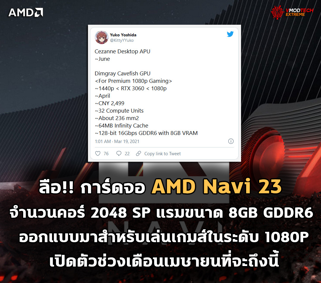 amd navi 23 ลือ!! การ์ดจอ AMD Navi 23 มีจำนวนคอร์ 2048 SP แรมขนาด 8GB GDDR6 เปิดตัวช่วงเดือนเมษายนที่จะถึงนี้