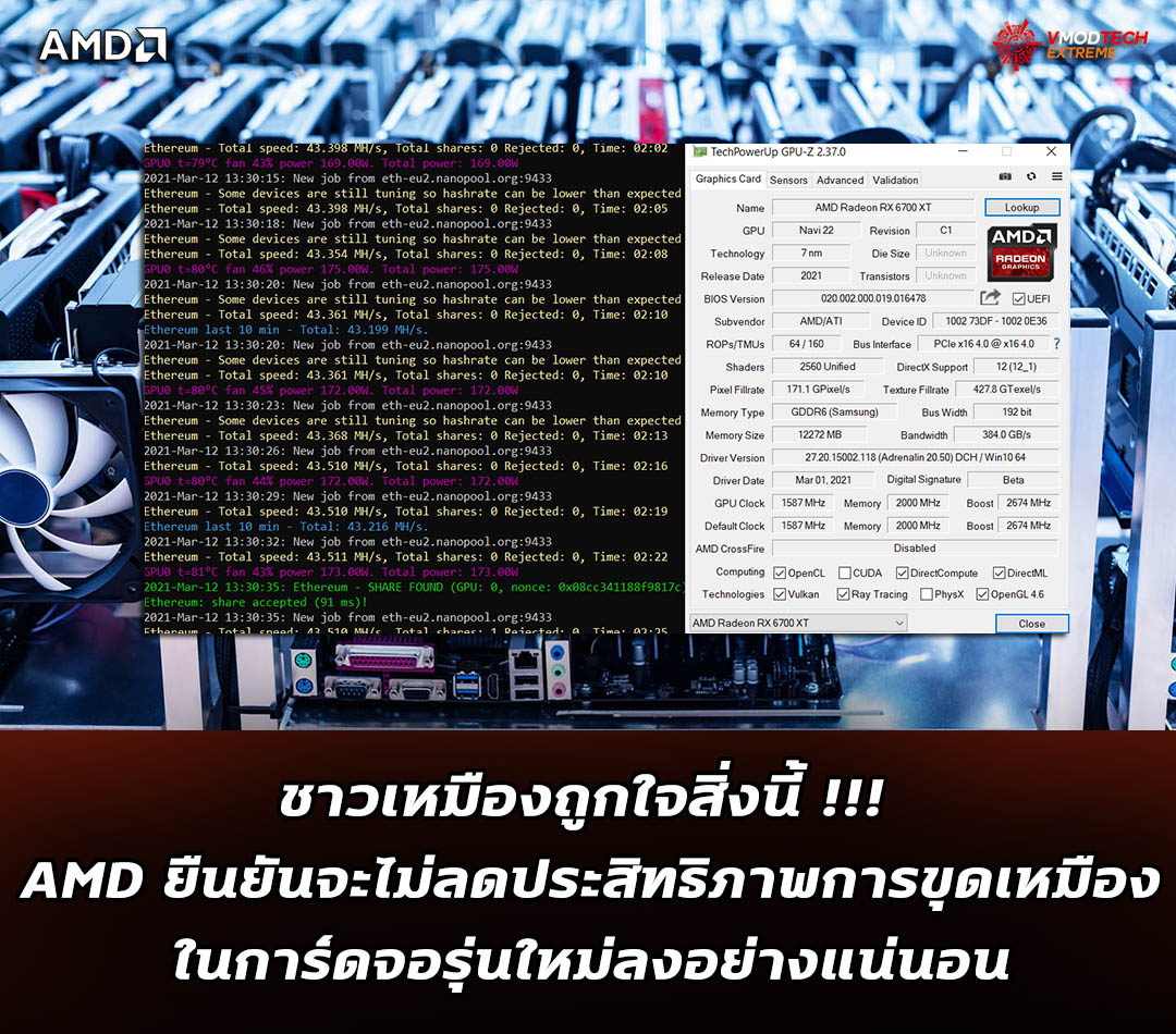 amd-crypto-miners amd crypto miners ชาวเหมืองถูกใจสิ่งนี้!! AMD ยืนยันจะไม่ลดประสิทธิภาพการขุดในการ์ดจอรุ่นใหม่ลงอย่างแน่นอน