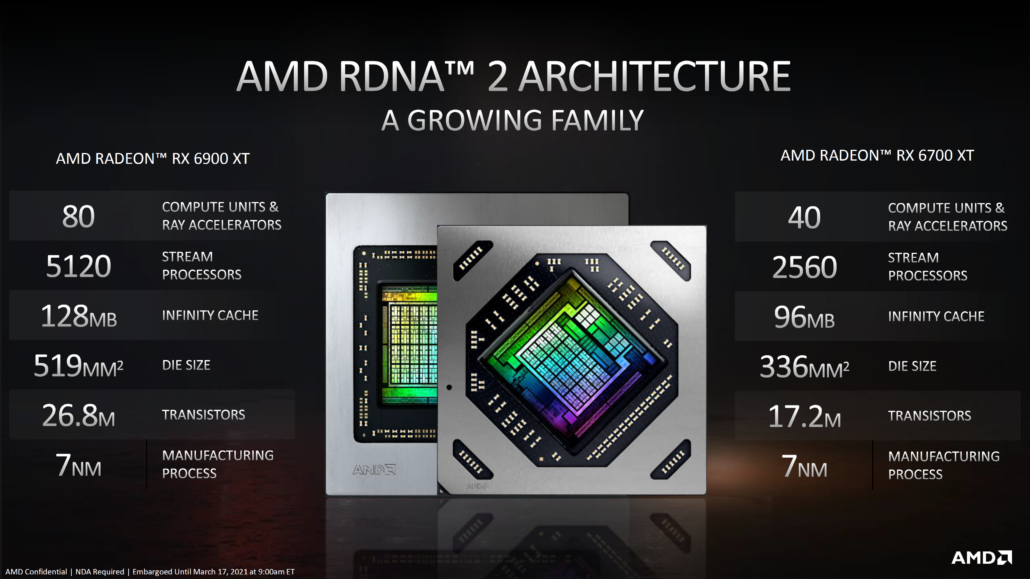 2021-03-17_10-42-37-1030x579 2021 03 17 10 42 37 1030x579 AMD อาจจะกลับมาใช้การ์ดจอ AMD Radeon RX 6800M ในแล็ปท็อประดับ Hi End เกมส์มิ่งอีกครั้งด้วยชิป Navi 22 รุ่นใหม่ล่าสุด