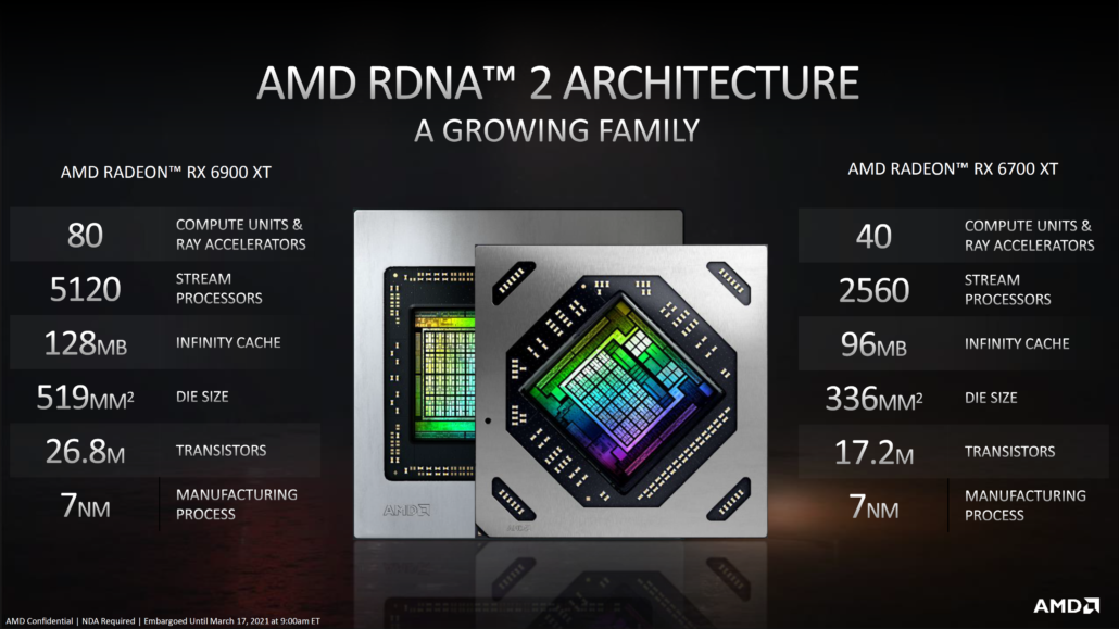 2021 03 17 10 42 37 1030x579 AMD อาจจะกลับมาใช้การ์ดจอ AMD Radeon RX 6800M ในแล็ปท็อประดับ Hi End เกมส์มิ่งอีกครั้งด้วยชิป Navi 22 รุ่นใหม่ล่าสุด 