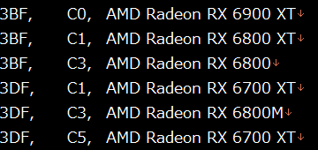 radeon rx 6800m AMD อาจจะกลับมาใช้การ์ดจอ AMD Radeon RX 6800M ในแล็ปท็อประดับ Hi End เกมส์มิ่งอีกครั้งด้วยชิป Navi 22 รุ่นใหม่ล่าสุด 
