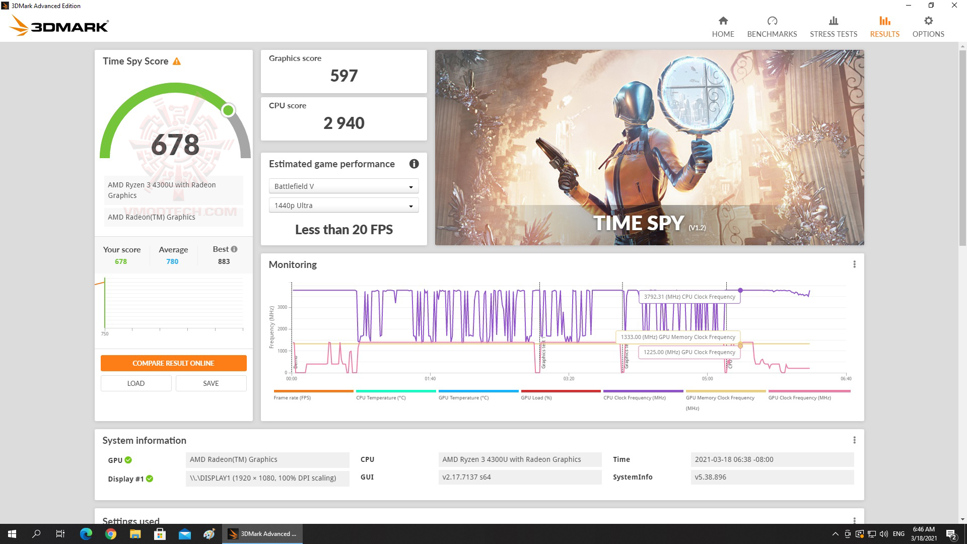 spy spy ASUS MINI PC PN50 REVIEW