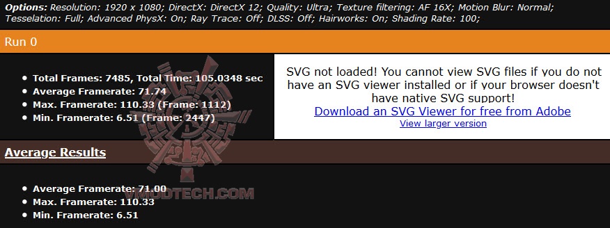 metro-fullhd-ultra metro-fullhd-ultra