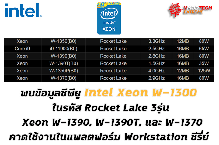 intel xeon w 1300 พบข้อมูลซีพียู Intel Xeon W 1300 ในรหัส Rocket Lake คาดใช้งานในแพลตฟอร์ม Workstation ซีรี่ย์ 