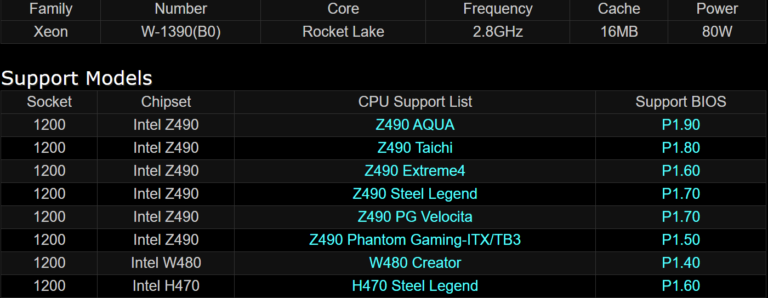 xeon motherboard support 768x298 พบข้อมูลซีพียู Intel Xeon W 1300 ในรหัส Rocket Lake คาดใช้งานในแพลตฟอร์ม Workstation ซีรี่ย์ 