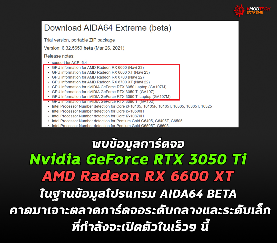 nvidia geforce rtx 3050 ti amd radeon rx 6600 xt พบข้อมูลการ์ดจอ Nvidia GeForce RTX 3050 Ti และ AMD Radeon RX 6600 XT ในโปรแกรม AIDA64 