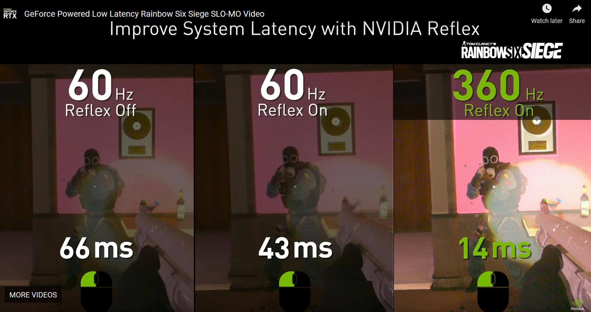 2021 03 31 10 53 48 NVIDIA เปิดตัวไดร์เวอร์ใหม่รองรับ NVIDIA Reflex สำหรับเกมส์ Rainbow Six: Siege ที่ลดค่า Latency ลงช่วยให้ประสิทธิภาพขึ้นมากถึง 30% 