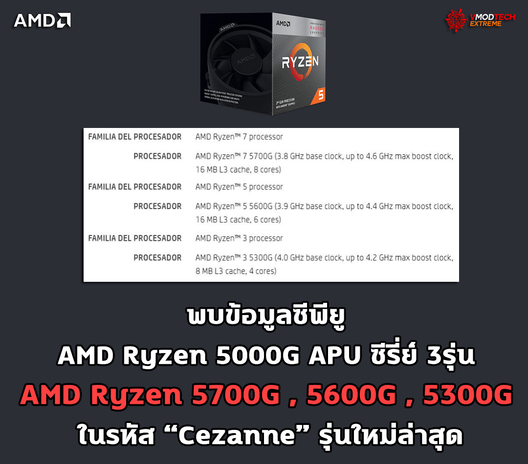 amd ryzen 5000g apu พบข้อมูลซีพียู AMD Ryzen 5000G APU ซีรี่ย์ 3รุ่น AMD Ryzen 5700G , 5600G , 5300G ในรหัส Cezanne รุ่นใหม่ล่าสุด