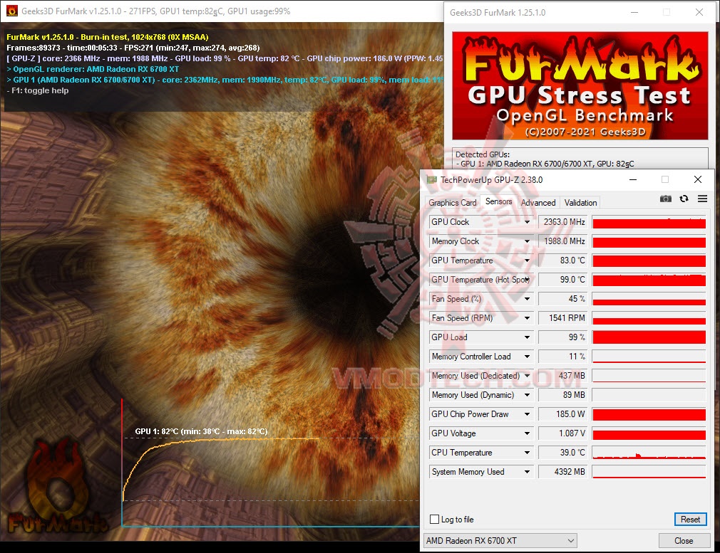 furde AMD Radeon RX 6700 XT 12GB GDDR6 Review