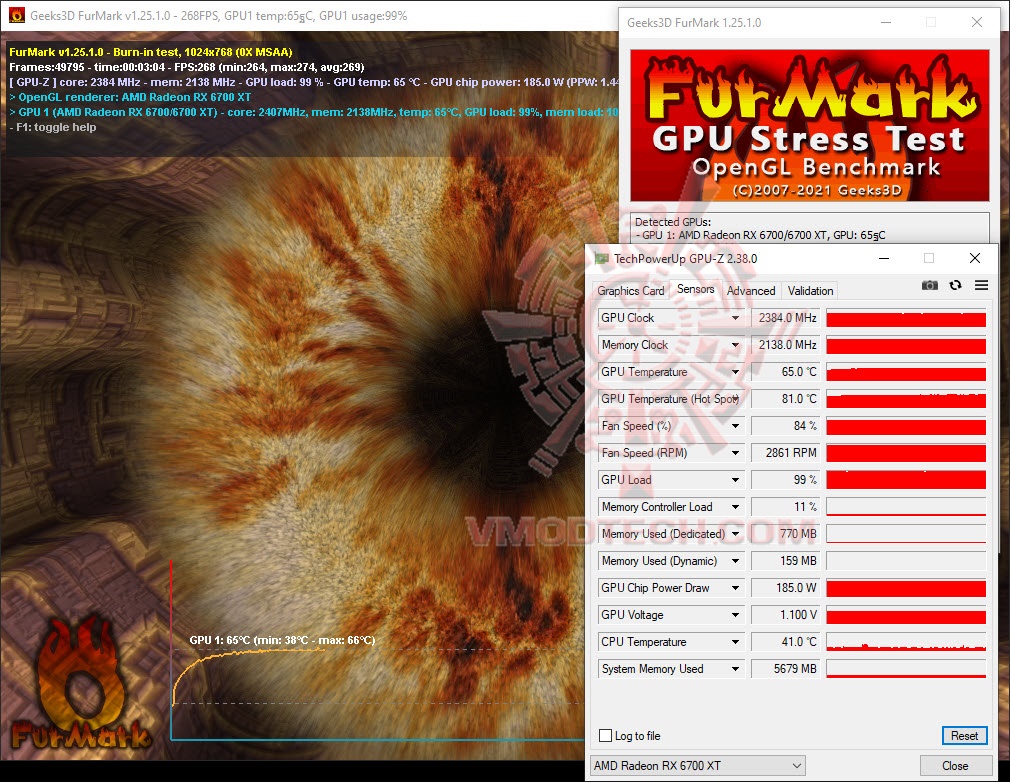 furoc AMD Radeon RX 6700 XT 12GB GDDR6 Review