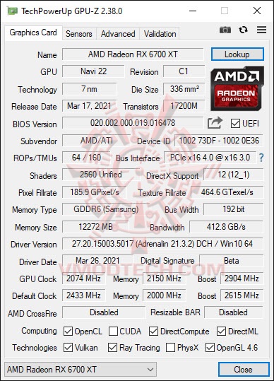 gpuoc AMD Radeon RX 6700 XT 12GB GDDR6 Review
