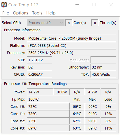 core temp 117 โปรแกรม Core Temp รองรับซีพียู AMD Cezanne, Intel Rocket Lake, Alder Lake และ Meteor Lake ที่จะเปิดตัวในอนาคต