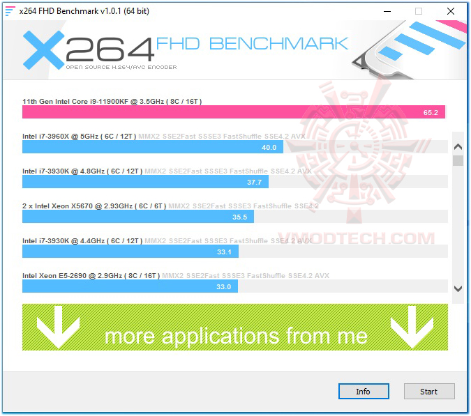x264 x264 BIOSTAR RACING B560GTQ REVIEW