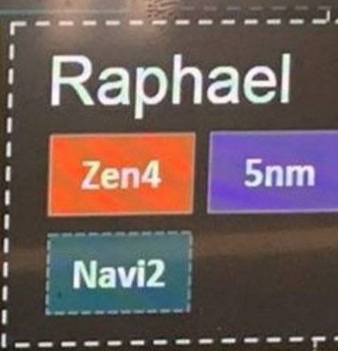 amd raphael zen4 roadmap ลือ!! ซีพียูรุ่นต่อไป AMD Ryzen 7000 ซีรี่ย์ในรหัส “Raphael” จะใช้สถาปัตย์ ZEN4 ขนาด 5nm มาพร้อมกราฟฟิก Navi2 คาดเปิดตัวปี 2022