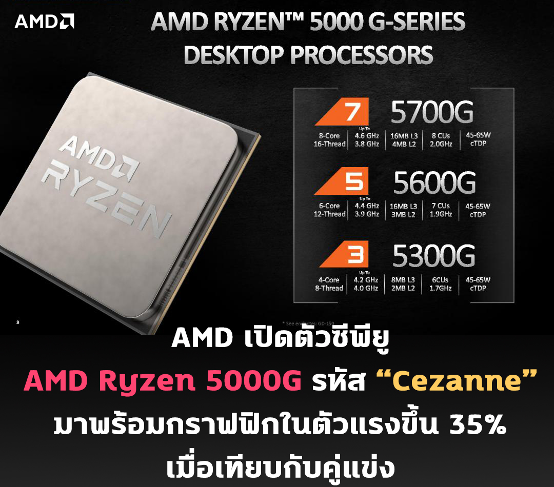 amd-ryzen-5000g-cezanne amd ryzen 5000g cezanne AMD เปิดตัวซีพียู AMD Ryzen 5000G รหัส “Cezanne” มาพร้อมกราฟฟิกในตัวแรงขึ้น 35% เมื่อเทียบกับคู่แข่ง