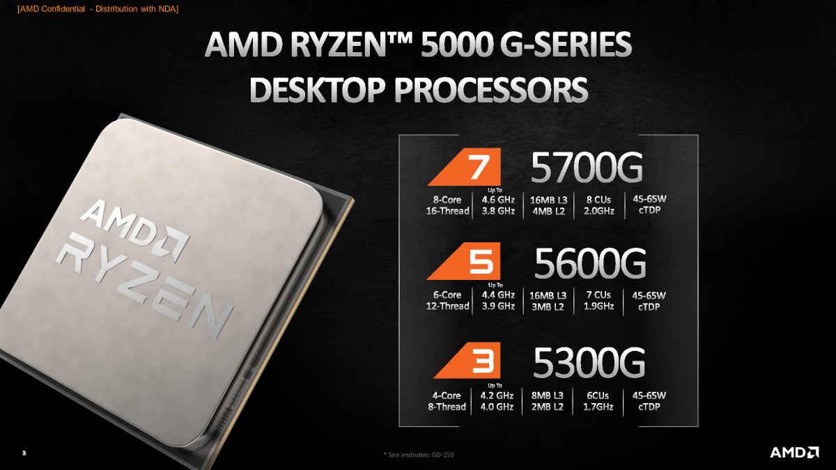 amd ryzen 5000g series 3 AMD เปิดตัวซีพียู AMD Ryzen 5000G รหัส “Cezanne” มาพร้อมกราฟฟิกในตัวแรงขึ้น 35% เมื่อเทียบกับคู่แข่ง 