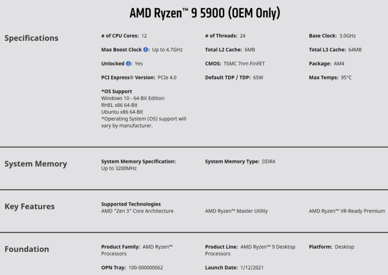amd ryzen 9 5900 processor 768x545 AMD ซุ่มเงียบเปิดตัวซีพียู AMD Ryzen 9 5900 และ Ryzen 7 5800 ในรุ่น Non X ในเครื่องแบรนด์ OEM พร้อมวางจำหน่าย 