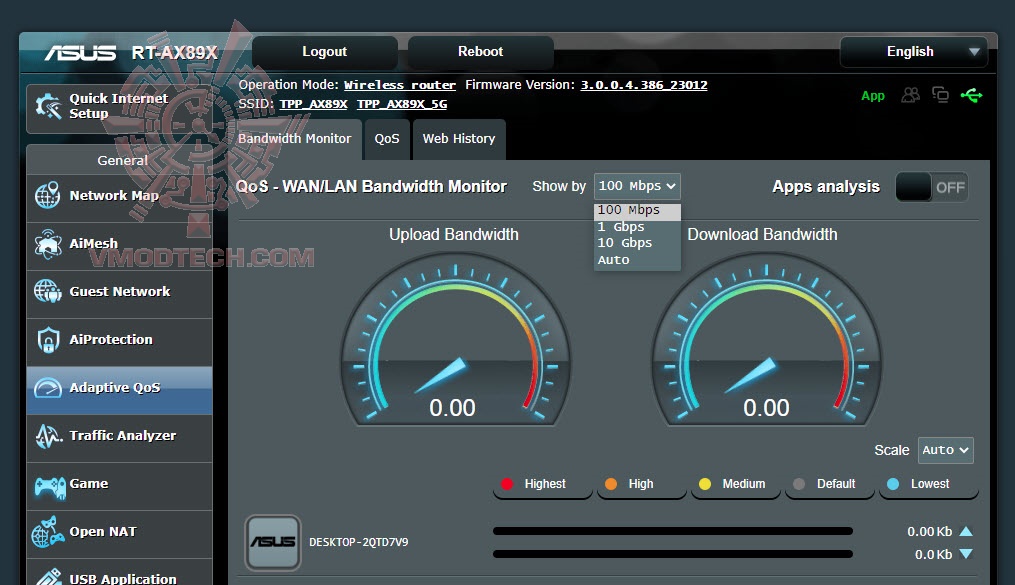 c ASUS RT AX89X 12 stream AX6000 Dual Band WiFi 6 Review