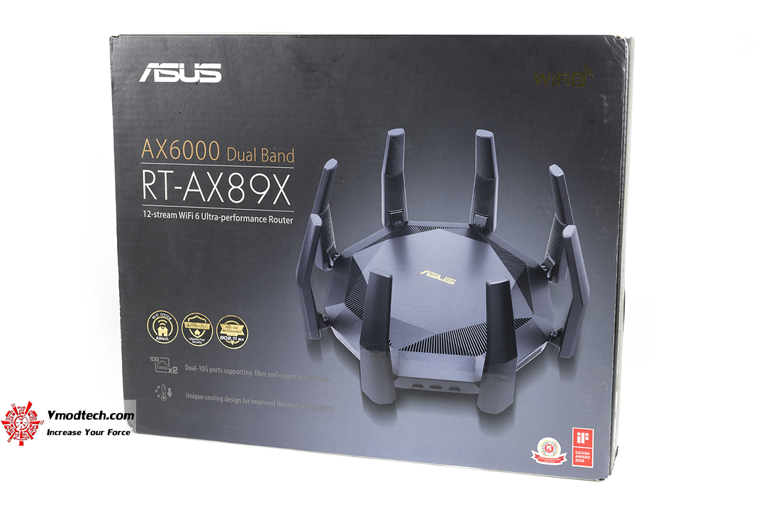 tpp 9134 ASUS RT AX89X 12 stream AX6000 Dual Band WiFi 6 Review