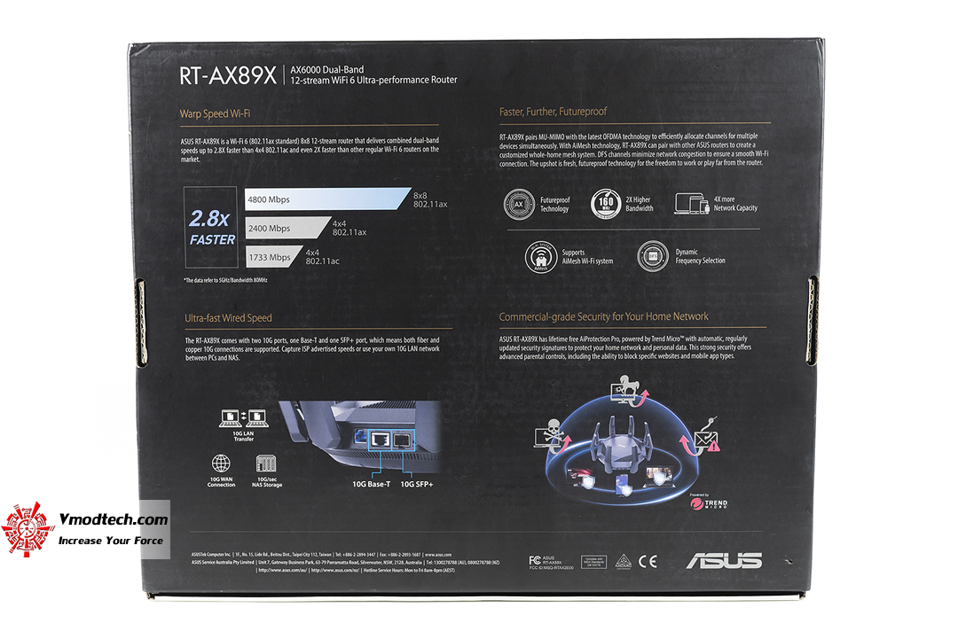 tpp 9135 ASUS RT AX89X 12 stream AX6000 Dual Band WiFi 6 Review