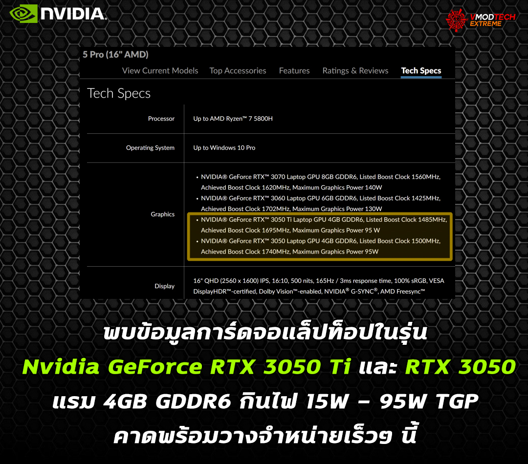 nvidia geforce rtx 3050 ti rtx 3050 laptop พบข้อมูลการ์ดจอ Nvidia GeForce RTX 3050 Ti และ RTX 3050 ในแล็ปท็อป คาดพร้อมวางจำหน่ายเร็วๆ นี้