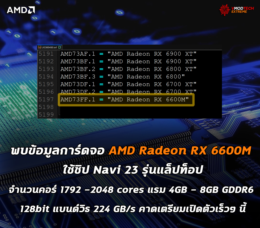 amd radeon rx 6600m พบข้อมูลการ์ดจอ AMD Radeon RX 6600M ชิป Navi 23 รุ่นแล็ปท็อป คาดเตรียมเปิดตัวเร็วๆ นี้